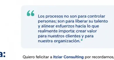 EL Poder de la Estructura